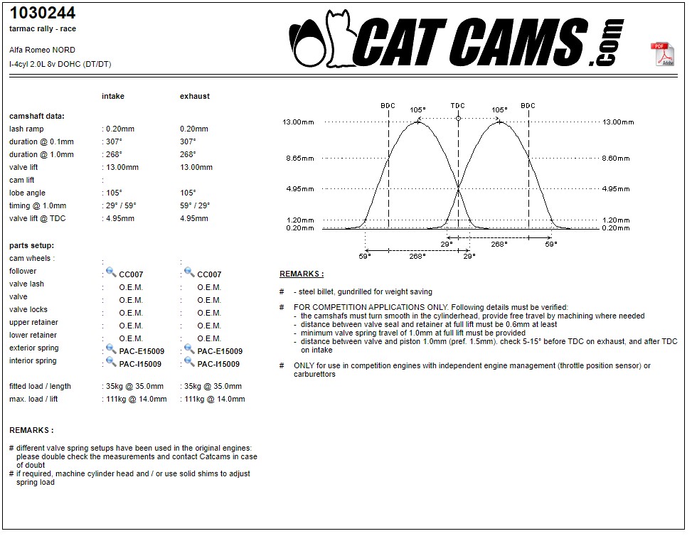 CAT1030244