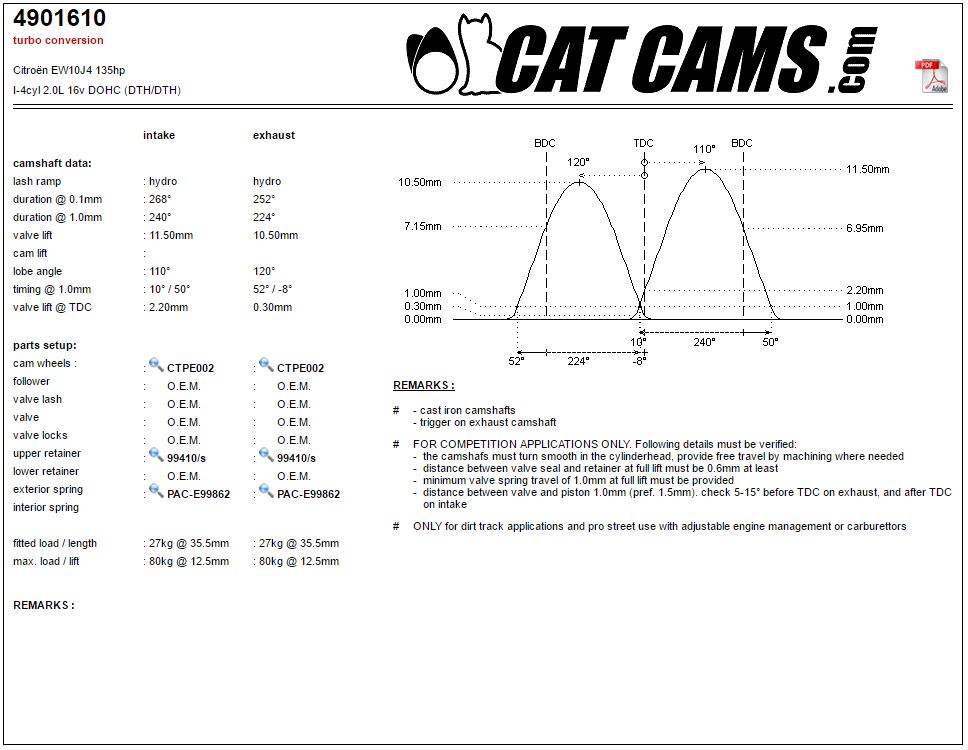 CAT4901610