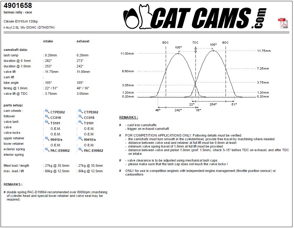 CAT4901658