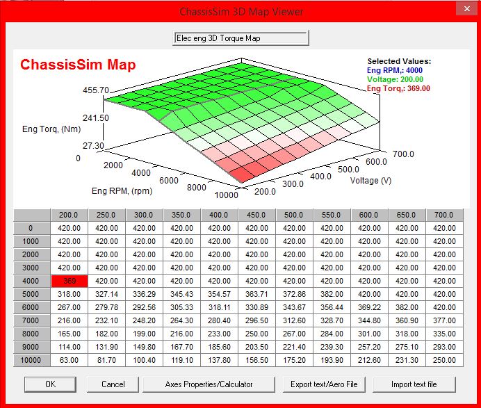 Chassissim Release V3.43